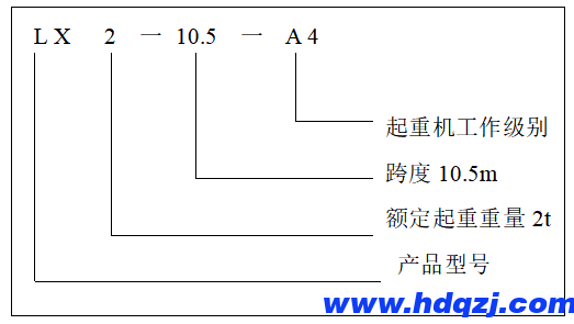 LX型單梁懸掛起重機產(chǎn)品簡介 LX型單梁懸掛起重機產(chǎn)品簡介