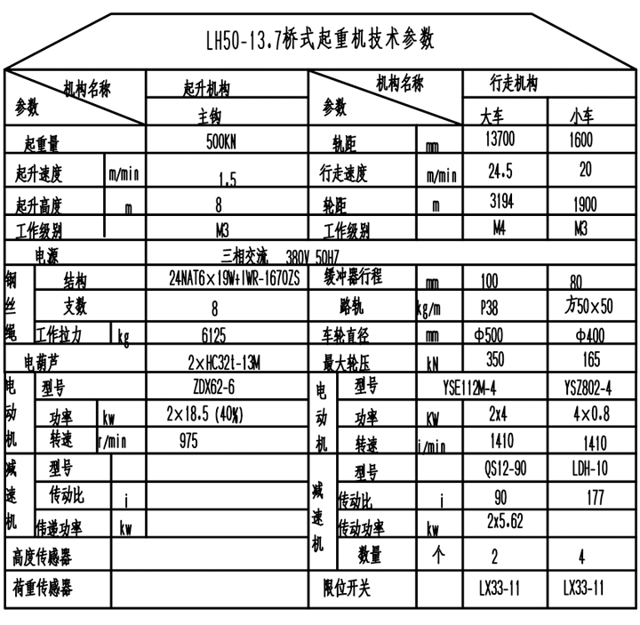 LH型電動葫蘆雙梁起重機產品參數 LH型電動葫蘆雙梁起重機產品參數