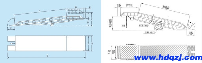 移動(dòng)式登車橋結(jié)構(gòu) 移動(dòng)式登車橋結(jié)構(gòu)
