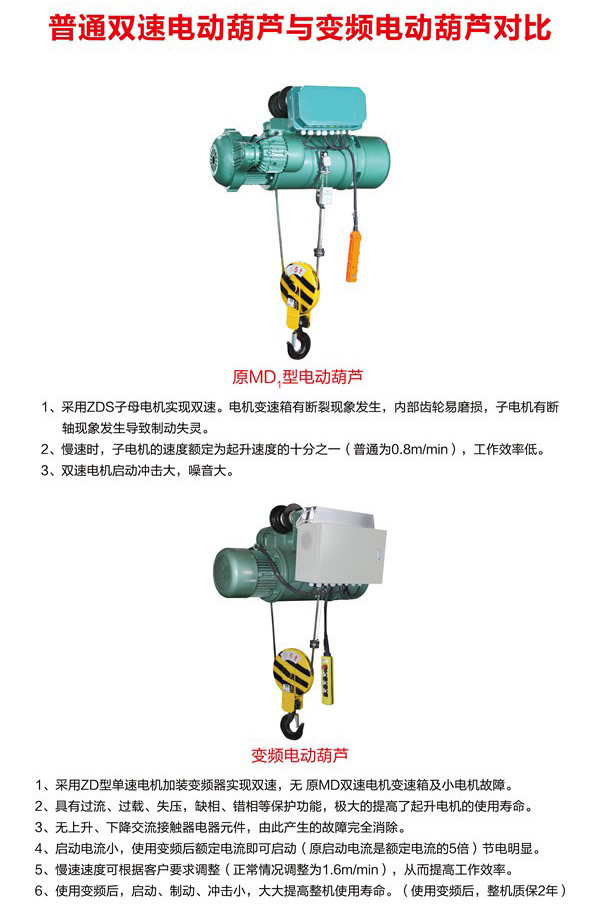 雙速電動葫蘆 雙速電動葫蘆